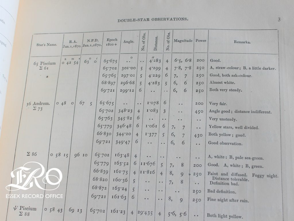 Page of book with a table showing astronomical observations